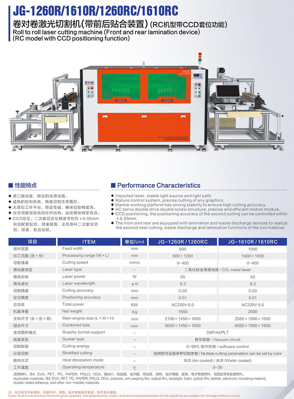 画册230424-20 JG-1260R 1610R 卷对卷乐鱼leyu(中国).jpg